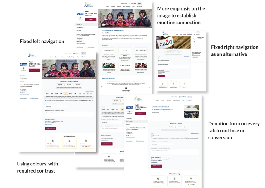 Design iterations testing fixed left and right navigation, image emphasis, colour contrast, and keeping the donation form present on every tab