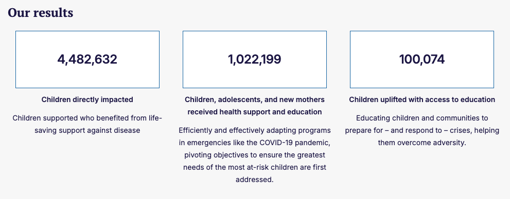 The redesigned Impact tab showing results: children directly impacted, children and mothers who received health support, and children with access to education
