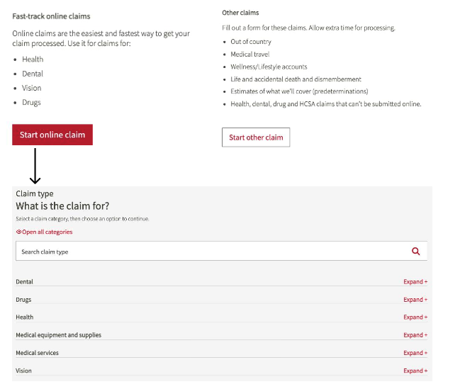 The previous claims experience, split between Fast-track online claims and Other claims