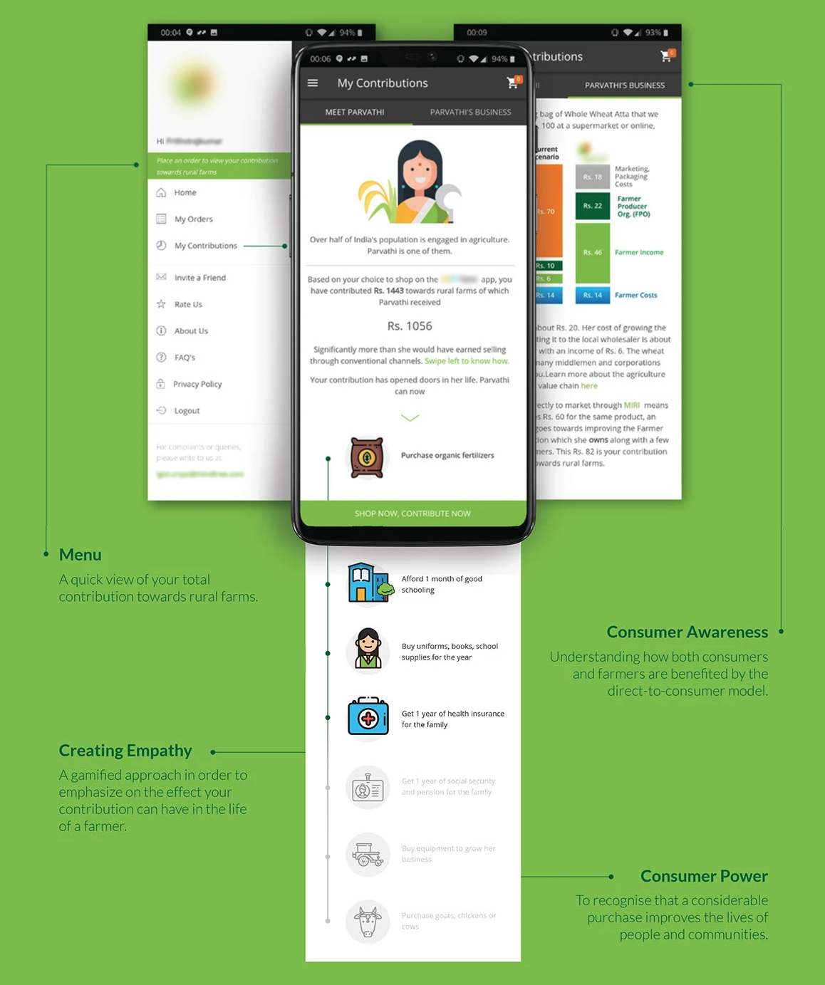 Parvathi's farmer profile, showing her contribution and the value chain behind it